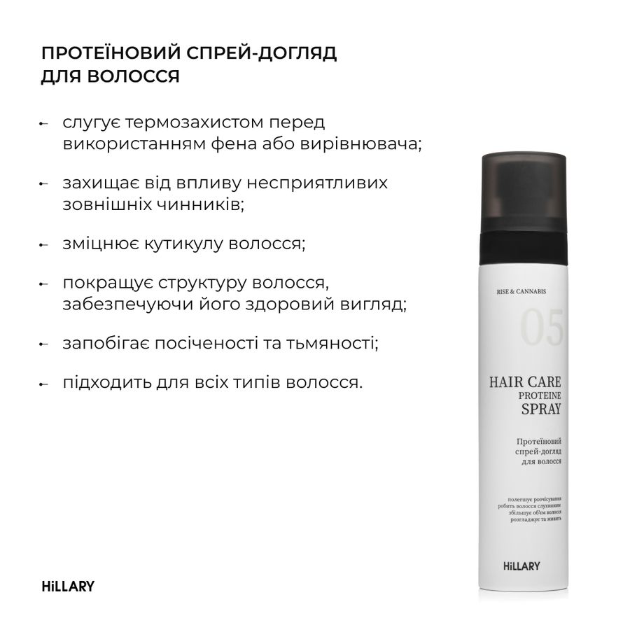 Протеїновий спрей-догляд для волосся Hillary Rise & Cannabis Hair Care Protein Spray, 100 мл - фото №1