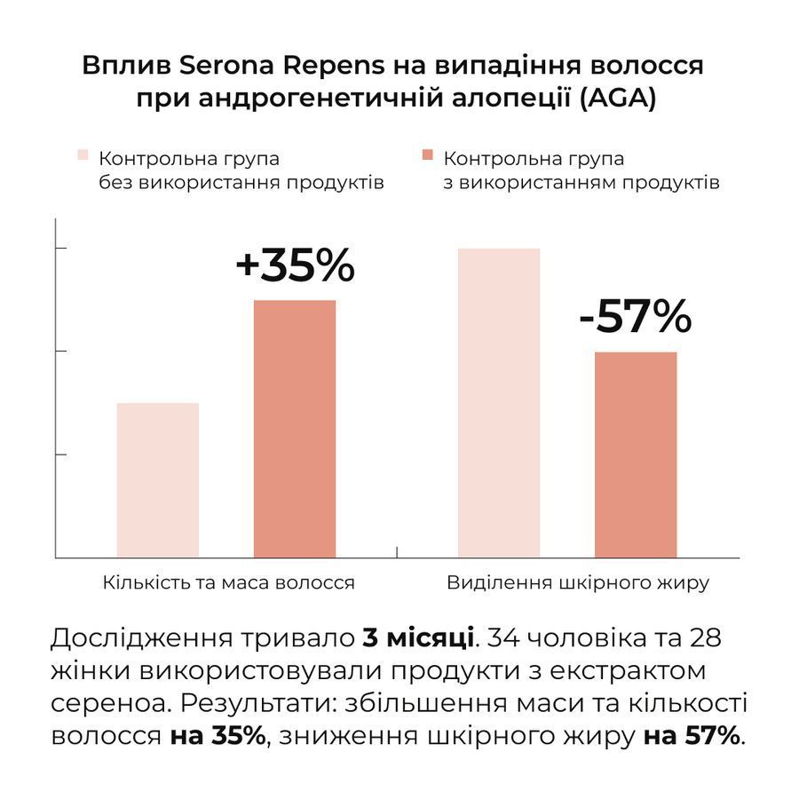 - фото №1