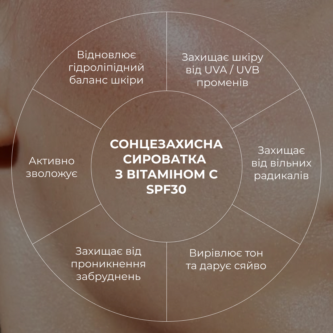 Сонцезахисна зволожуюча сироватка з вітаміном С SPF30 Hillary Sunscreen moisturier serum Vitamin C SPF30, 30 мл